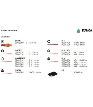 Wera VDE 17 KF Kompakt Elektrikçi Tornavida Seti 05059030001