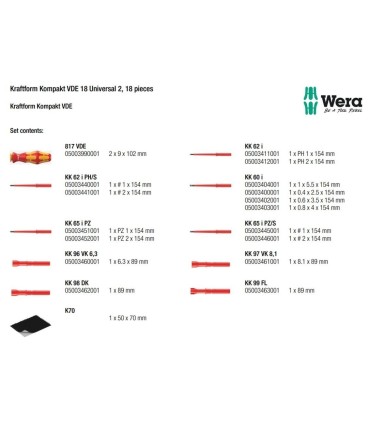 Wera VDE 18 KF Kompakt Elektrikçi Tornavida Seti 2 05347107001
