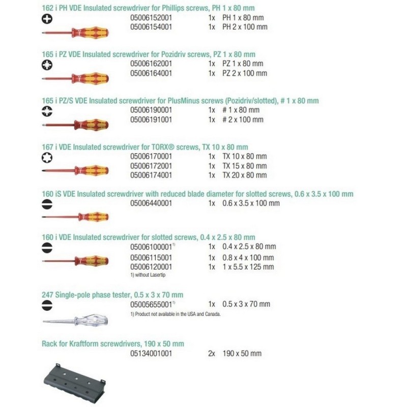 Wera Kraftform Big Pack 100 VDE Elektrikçi Tornavida Seti 14P 05105631001