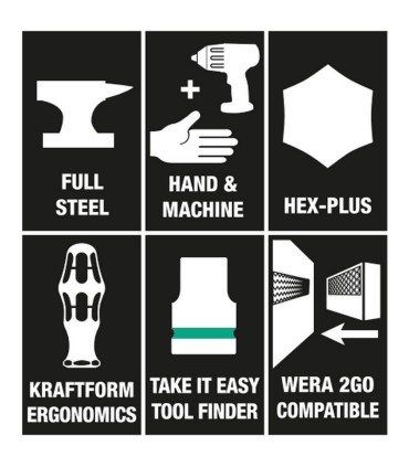 Wera Zyklop Mini Cırcır Bisiklet Tamir Seti 3 05004172001
