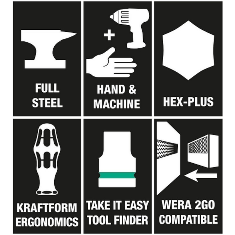 Wera Zyklop Mini Cırcır Bisiklet Tamir Seti 3 05004172001