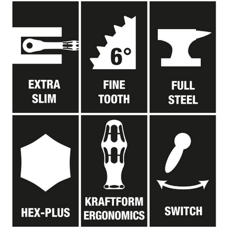 Wera Zyklop Mini Cırcır Lokma Bits Seti 2 05135918001