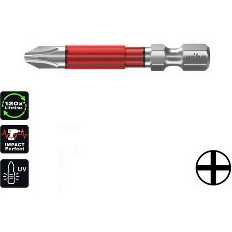 Wiha 7041TY TY Bits Uç Seti 49mm Yıldız PH2 5P 42119