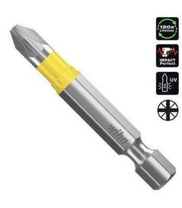 Wiha 7042Y Y Bits Uç Seti 50mm Pozidriv PZ2 5P 41628