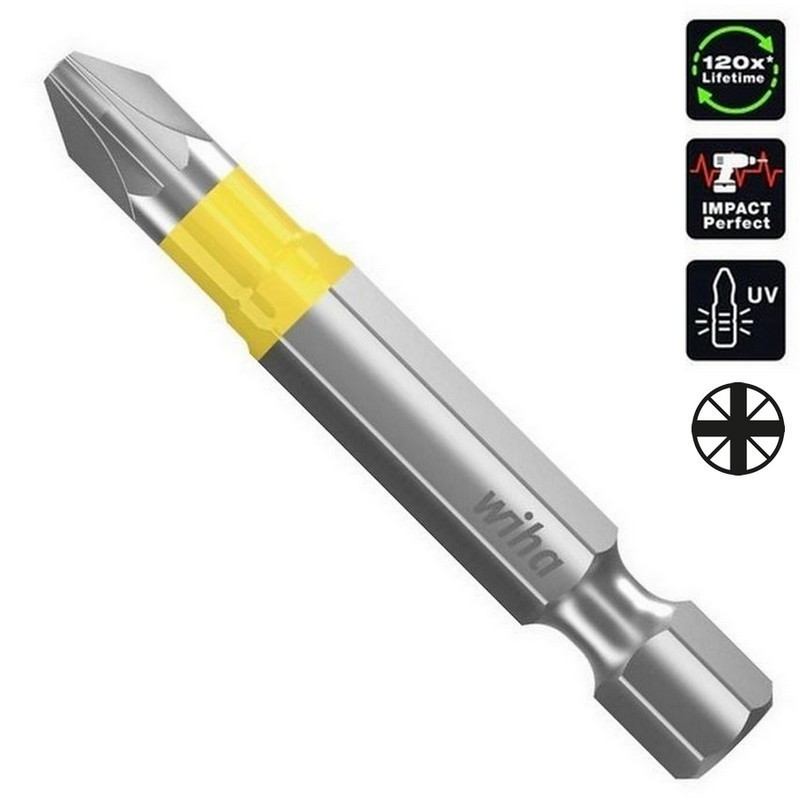 Wiha 7042Y Y Bits Uç Seti 50mm Pozidriv PZ2 5P 41628