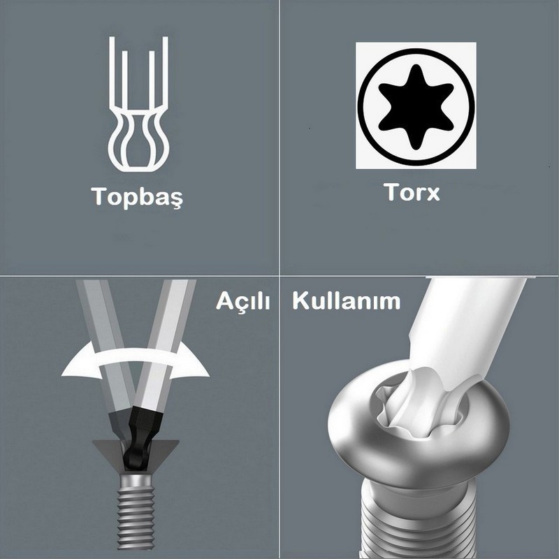 Wiha 366BET Allen Anahtar Topbaş Torx TX25 16.2x164.5mm 40974