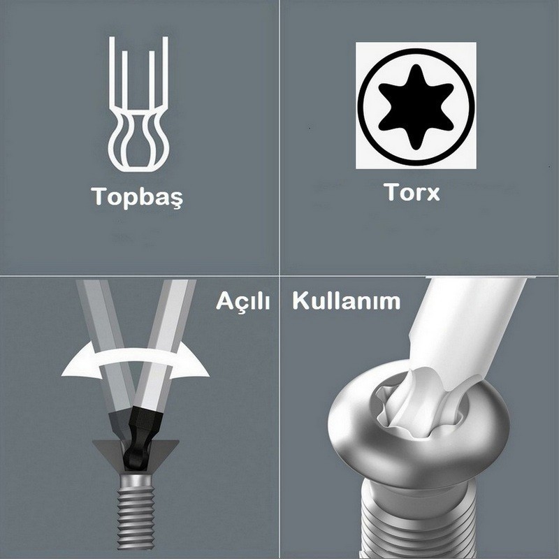 Wiha 366BET Allen Anahtar Topbaş Torx TX30 19.2x191mm 40976