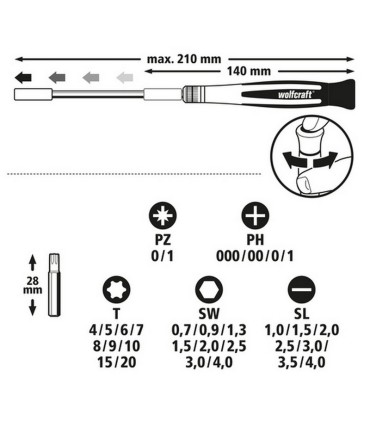 Wolfcraft 1389000 Mikro Tornavida Bits Uç Seti 32P