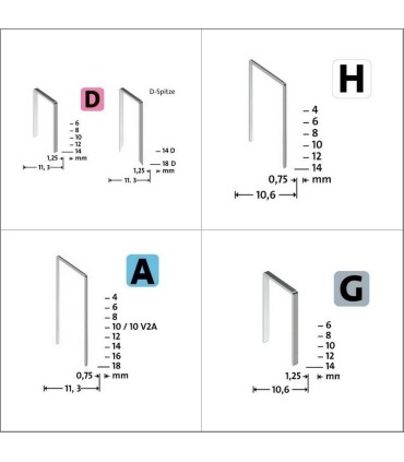 Novus J-25 Mekanik Zımba Tabancası 030-0433