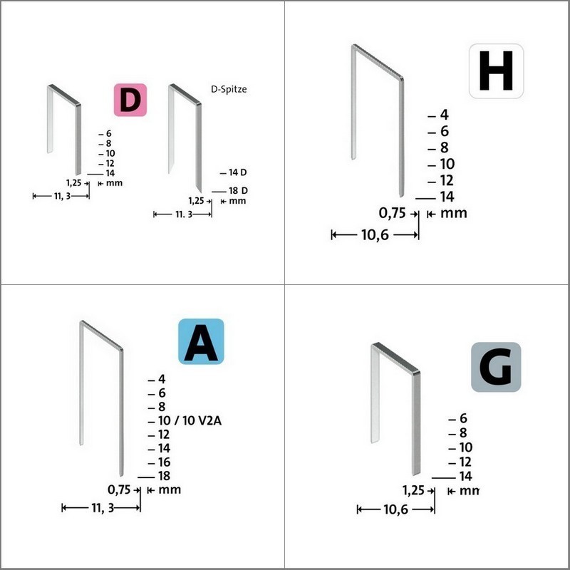 Novus J-105 Elektrikli Zımba ve Çivi Tabancası 031-0333