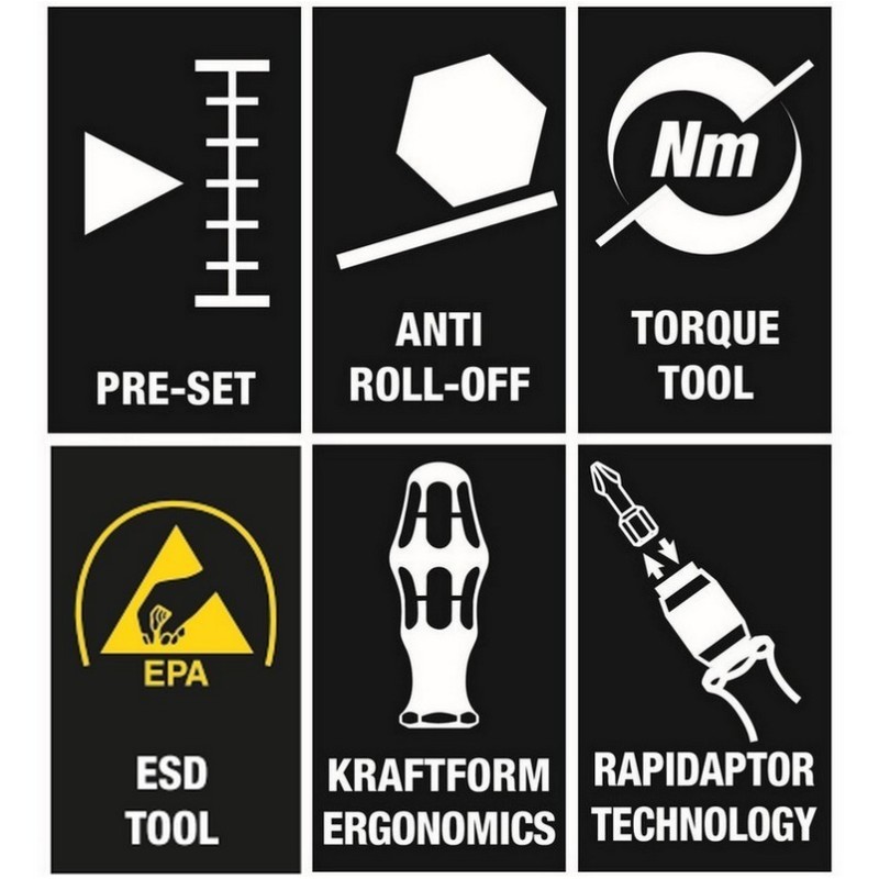 Wera 7452 ESD 90-150Ncm Önayarlı Torklu Tornavida 90Ncm 05074824001