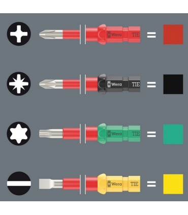 Wera KK VDE 3062iS Geçmeli Tornavida Ucu TIE SB Yıldız PH2x157mm 05006581001
