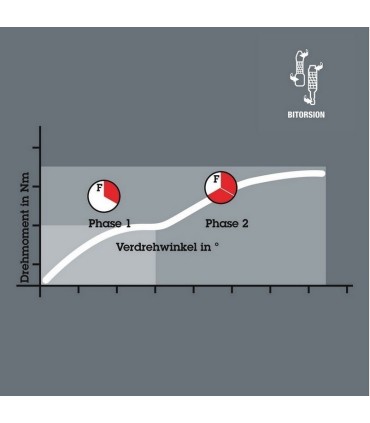 Wera 851/4 BTH Yıldız Bits PH2x50mm 05059542001