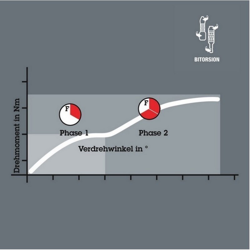 Wera 851/4 BTH Yıldız Bits PH3x50mm 05059544001