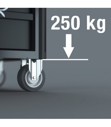 Wera 9700 Tool Rebel Workshop Takım Dolabı 1 94P 05150130001