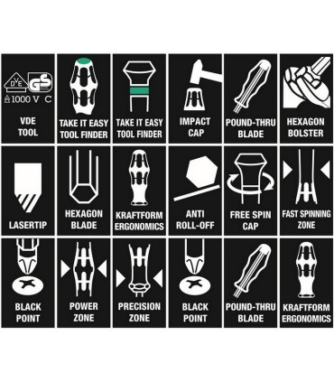 Wera 9710 Özel kesim Sünger Karışık Tornavida Set 1 18P 05150101001