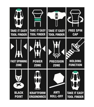 Wera 9712 Özel kesim Sünger Torx HF Tornavida Set 1 14P 05150103001