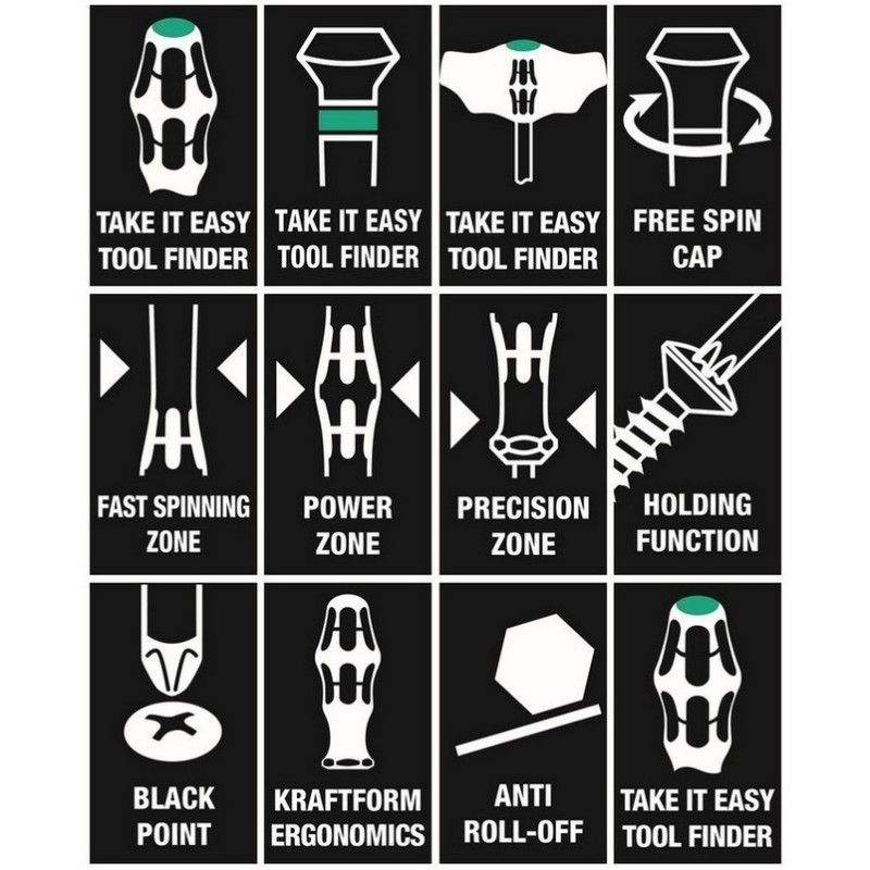Wera 9712 Özel kesim Sünger Torx HF Tornavida Set 1 14P 05150103001