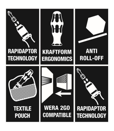 Wera KF Kompakt 41 Tornavida Bits Seti 110P 05059299001