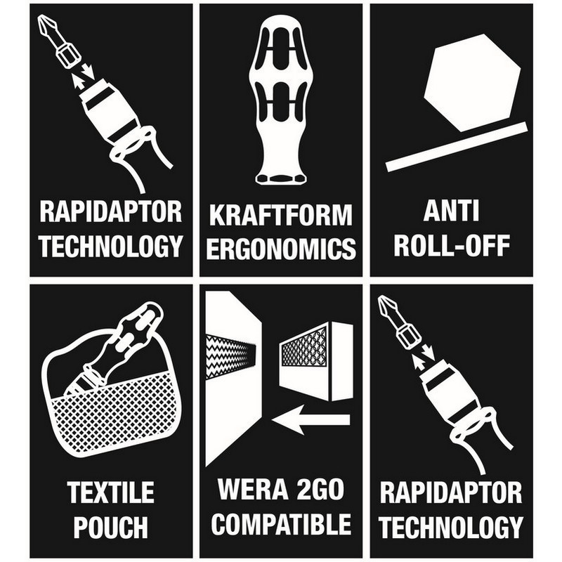 Wera KF Kompakt 41 Tornavida Bits Seti 110P 05059299001