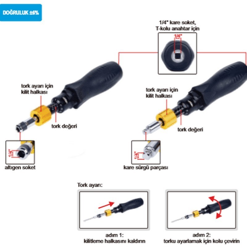 GAV TTR-3.5 1-3.5Nm 1/4" Ayarlanabilir Torklu Tornavida ±%6