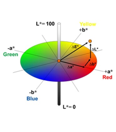 PCE Instruments Spektrofotometre PCE-CSM 10