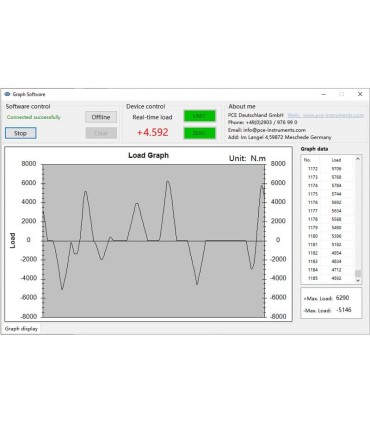 PCE Instruments Tork Ölçüm Cihazı PCE-CTT 5