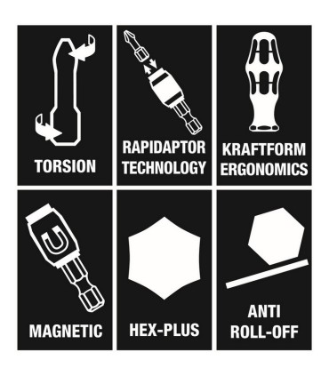 Wera Kraftform Kompakt 70 Üniversal 1 Tornavida Bits Seti 32P 05057113001