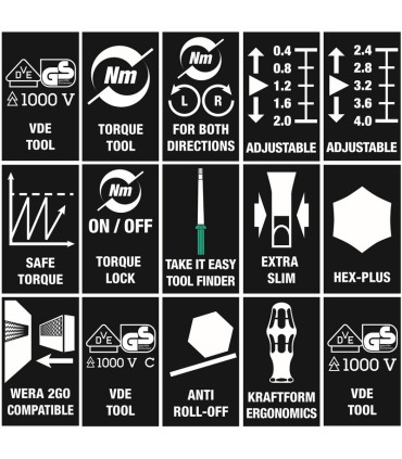 Wera KF Kompakt VDE Safe-Torque Speed 0.4-4Nm Kontrol Kabini Set 1 23P 05006633001