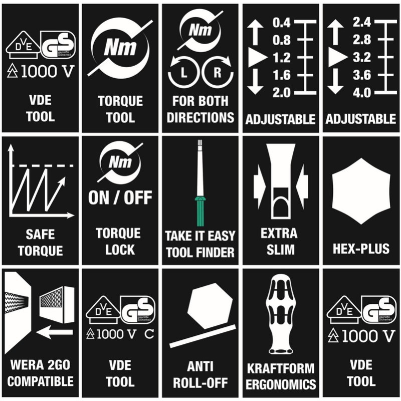 Wera KF Kompakt VDE Safe-Torque Speed 0.4-4Nm Kontrol Kabini Set 1 23P 05006633001