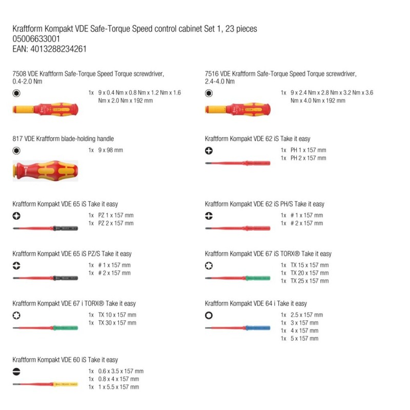 Wera KF Kompakt VDE Safe-Torque Speed 0.4-4Nm Kontrol Kabini Set 1 23P 05006633001