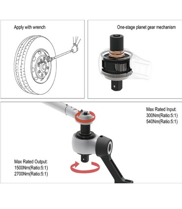 Torc Technik TMF-2700 2700Nm 1" Yassı Tip Mekanik Tork Artırıcı 5:1