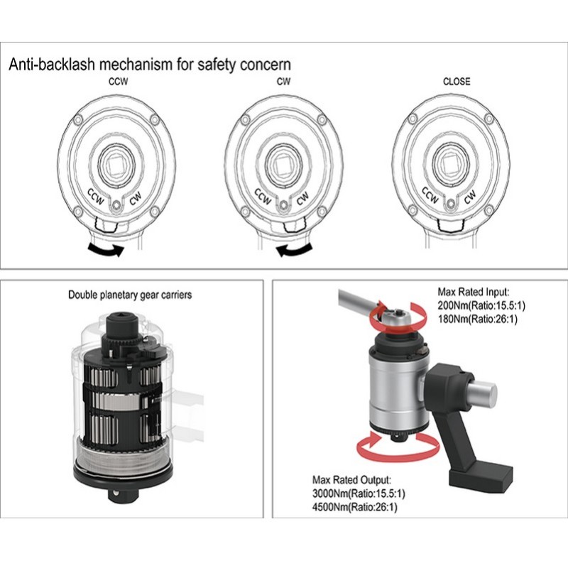 Torc Technik TMS-3000 3000Nm 1" Dikey Tip Mekanik Tork Artırıcı 15.5:1